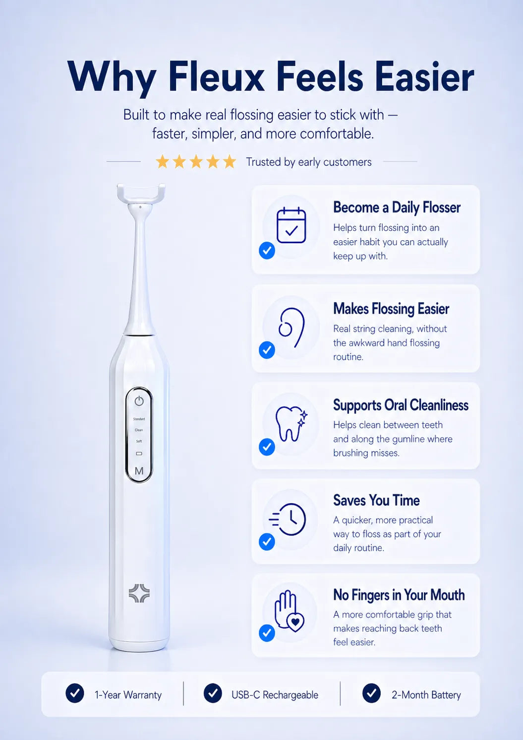 Real Flossing. Made Easy